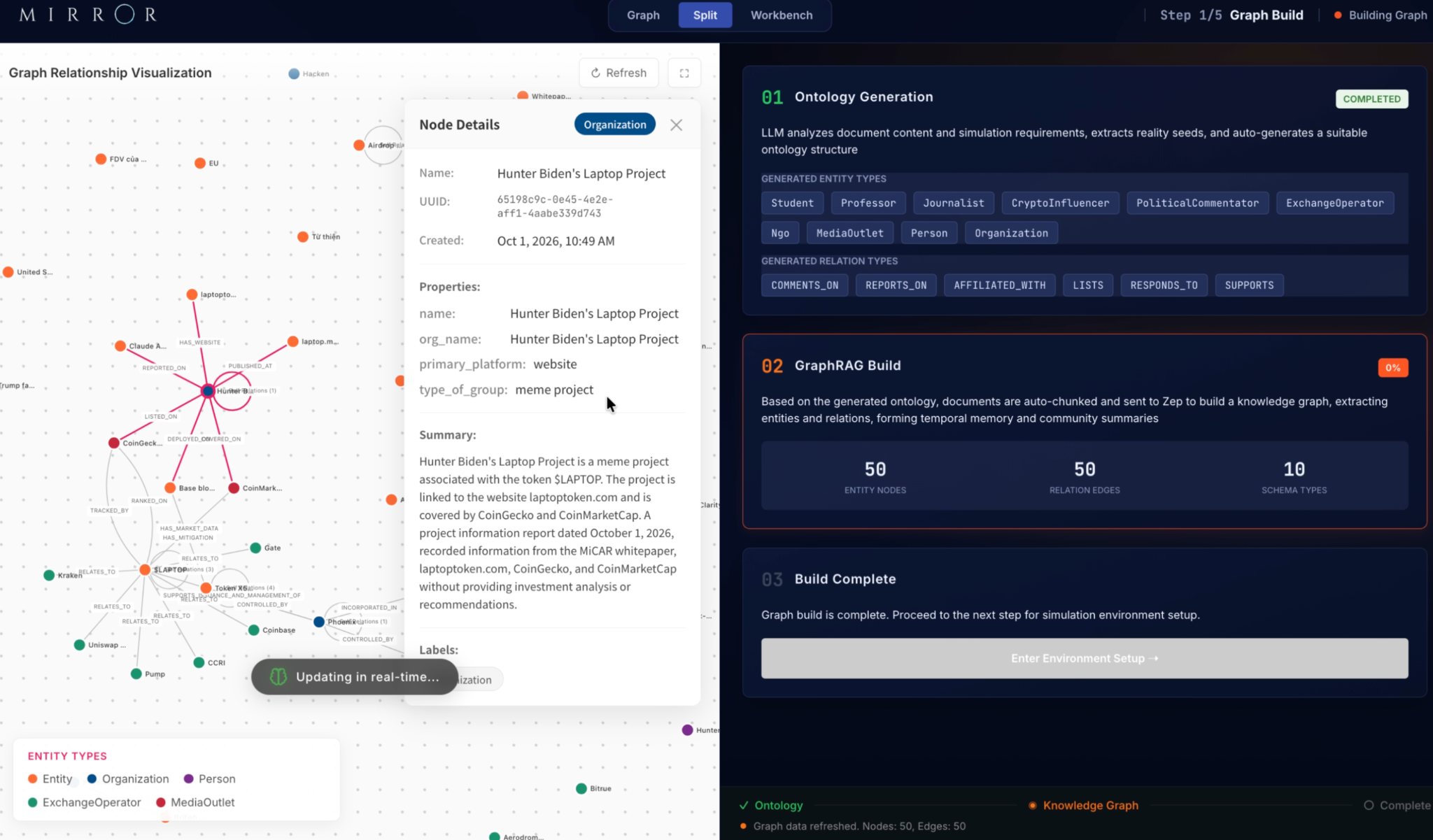Mirror LAPTOP graph-building workspace with entity details, ontology generation and graph counts